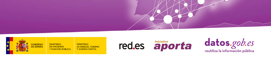 Datos Abiertos Puerto de Motril